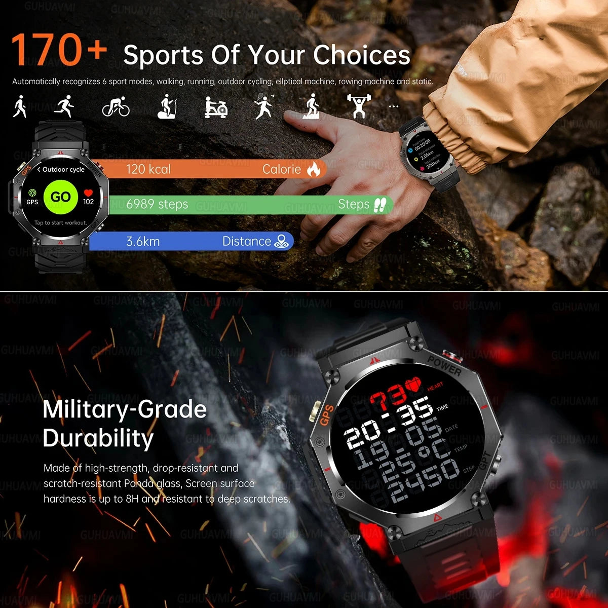 1. Extras & Accessories T-Rex 3 Ultra Military Grade GPS Smart Watch 10ATM Waterproof Compass Altimeter Barometric AMOLED Men HD Call Sports Smartwatch