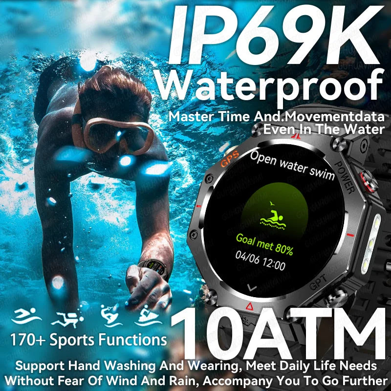 1. Extras & Accessories T-Rex 3 Ultra Military Grade GPS Smart Watch 10ATM Waterproof Compass Altimeter Barometric AMOLED Men HD Call Sports Smartwatch
